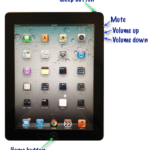 Resolver los problemas del iPad haciendo un reinicio forzado