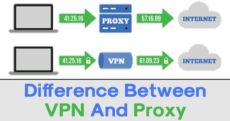 Cual es la diferencia entre un proxy y una vpn