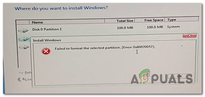 Le format de la partition sélectionnée a échoué (erreur 0x8004242d)