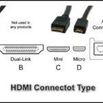 Cómo reparar la placa base HDMI sin señal